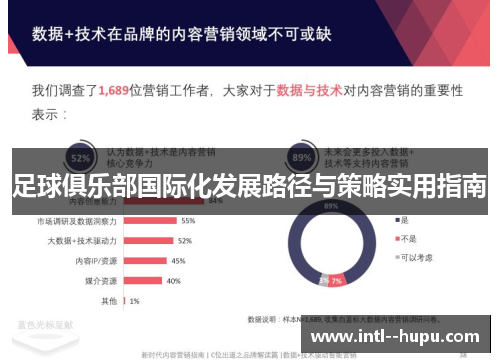 足球俱乐部国际化发展路径与策略实用指南