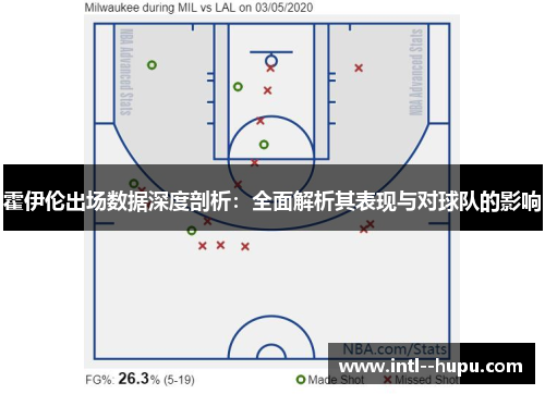 霍伊伦出场数据深度剖析：全面解析其表现与对球队的影响