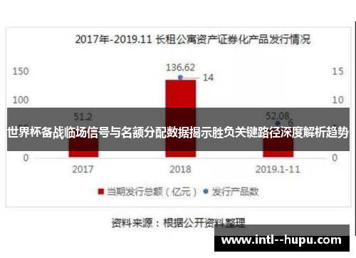 世界杯备战临场信号与名额分配数据揭示胜负关键路径深度解析趋势