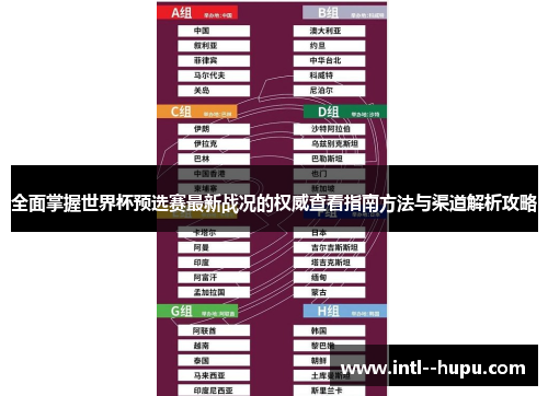 全面掌握世界杯预选赛最新战况的权威查看指南方法与渠道解析攻略 全面掌握世界杯预选赛最新战况的权威查看指南方法与渠道解析攻略