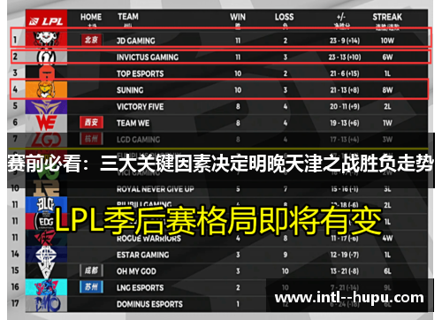 赛前必看：三大关键因素决定明晚天津之战胜负走势