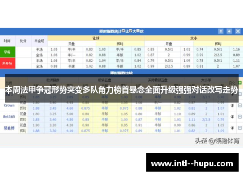 本周法甲争冠形势突变多队角力榜首悬念全面升级强强对话改写走势
