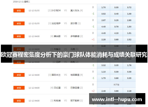 欧冠赛程密集度分析下的豪门球队体能消耗与成绩关联研究