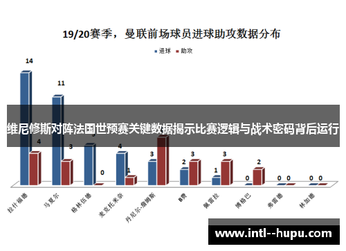 维尼修斯对阵法国世预赛关键数据揭示比赛逻辑与战术密码背后运行
